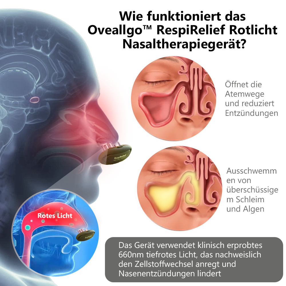 Oveallgo™ INSTANT MAX RespiRelief Rotlicht Nasaltherapiegerät