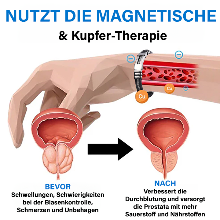 Oveallgo™ ProstaVital Magnetische Kupferarmband