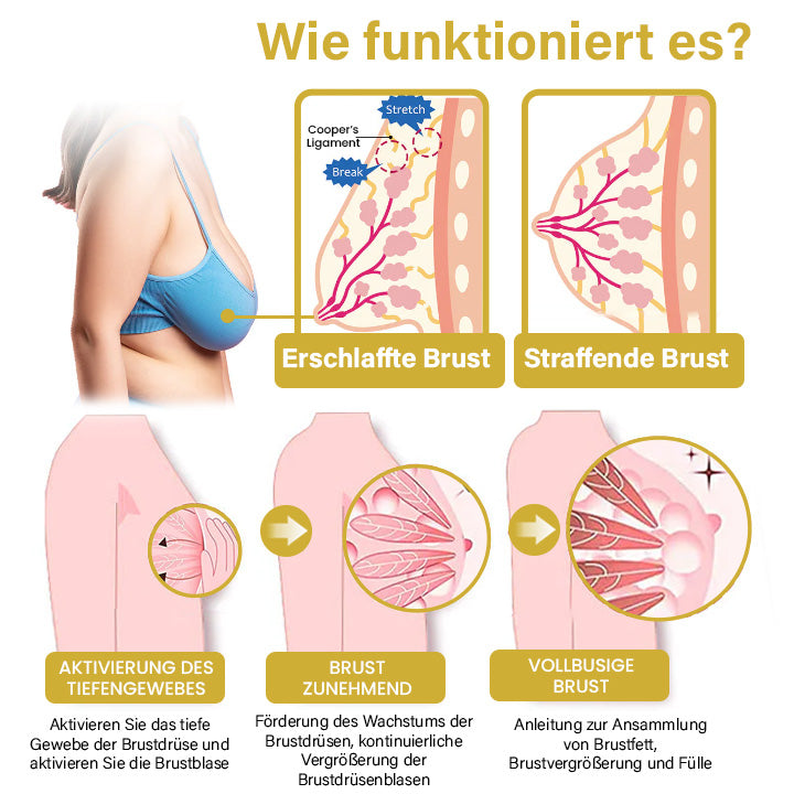 Oveallgo™ Brustpflege Straff- und Lifting-Creme