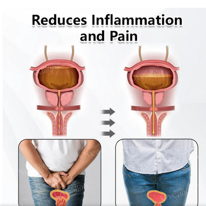 Oveallgo™ Tragbares Gerät ProstaNasal Boost