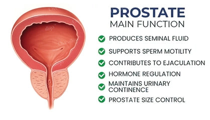 Oveallgo™ BeeEssence Prostata-Fußbadperlen