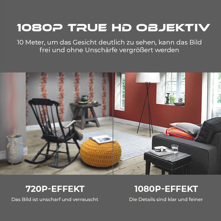 Oveallgo™ Invisible-Eye 1080P HD Nachtsicht Mini WIFI Kamera