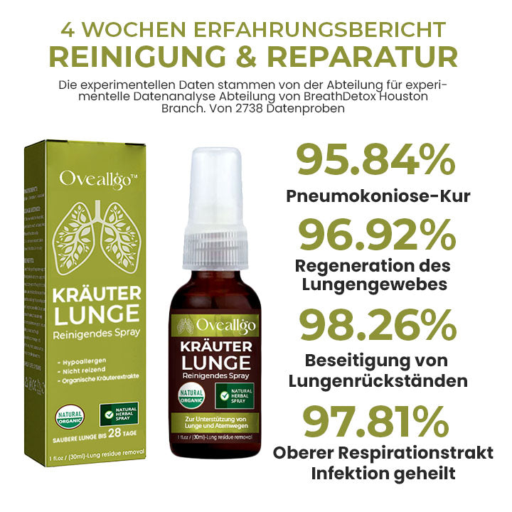 Oveallgo™ BreatheWell Natürliches Kräuterspray für Lungen- und Atemwegsunterstützung