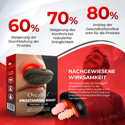 Oveallgo™ Tragbares Gerät ProstaNasal Boost