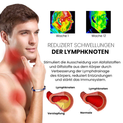 Oveallgo™ Apus Ion Wunder Therapeutisches Lympunclog-Titanarmband